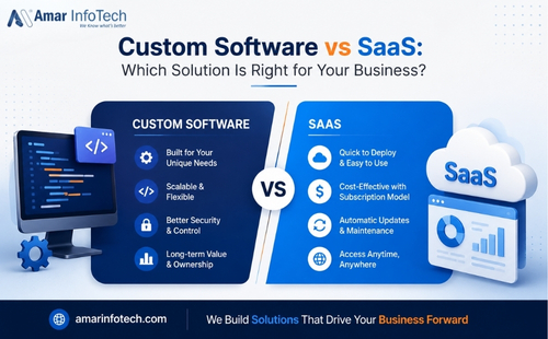 Custom Software vs SaaS: Which Solution Is Right for Your Business?